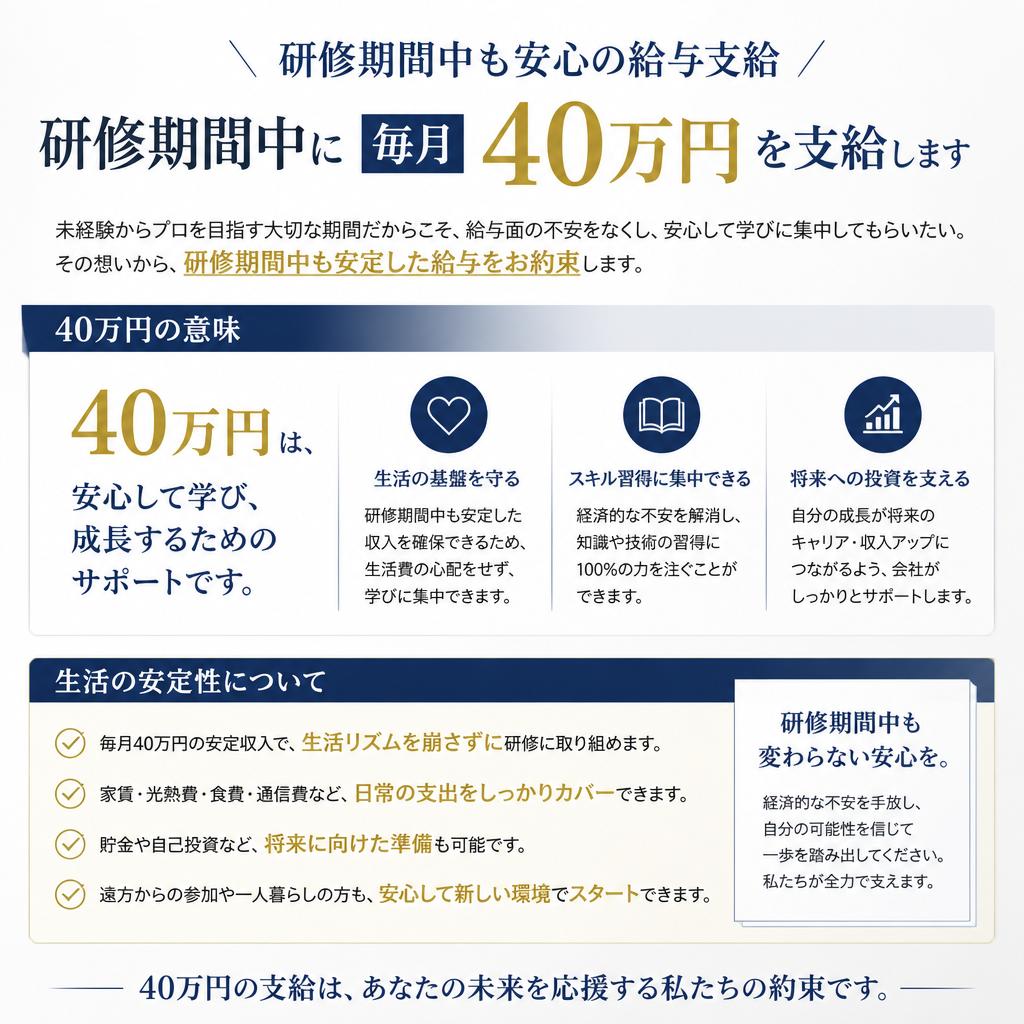 2. 研修期間の給与について